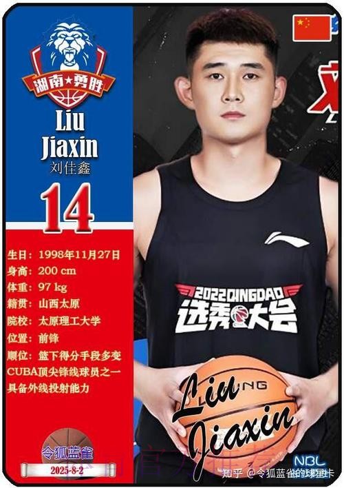 NBL常规赛第十一轮今日赛果:长沙勇胜战胜杭州经炜 NBL常规赛第十一轮今日赛果:长沙勇胜战胜杭州经炜