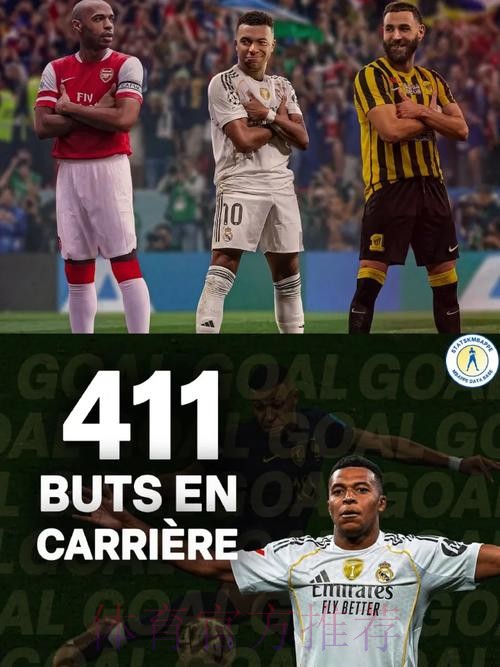 本泽马五大联赛已进233球 追平亨利并列历史第二 本泽马五大联赛已进233球 追平亨利并列历史第二